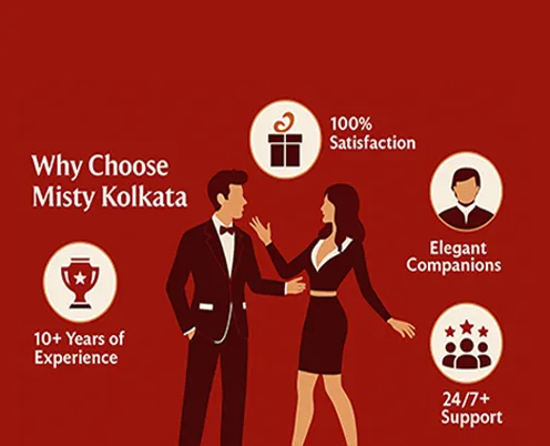 why misty kolkata escorts